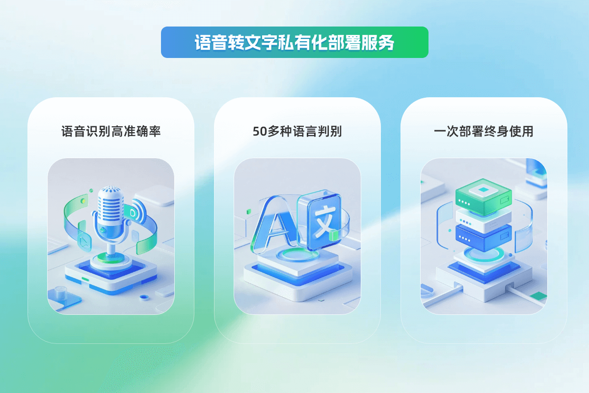语音转文字私有化部署服务