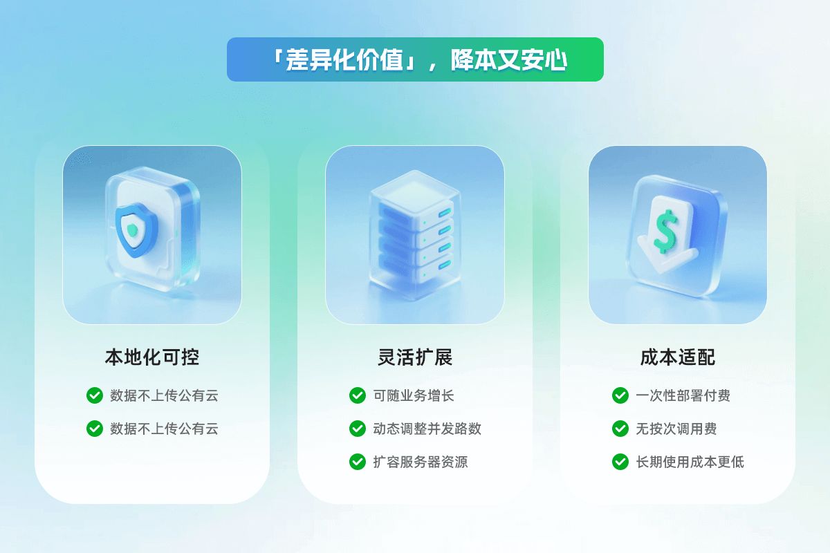 差异化价值，降本又安心